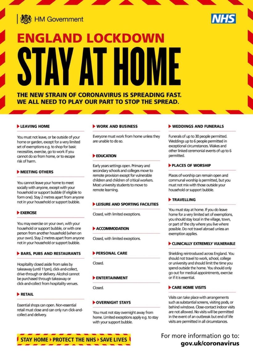 Summary of Stay at Home Regulations. For full details, visit gov.uk